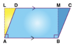 Parallelogram Theorem 2