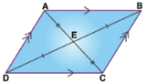 Parallelogram