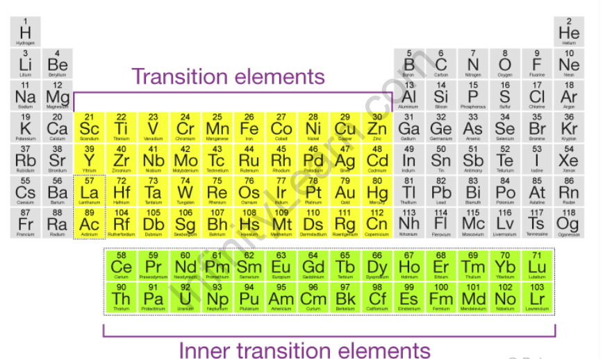 transition metals