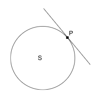 Tangent of a Circle