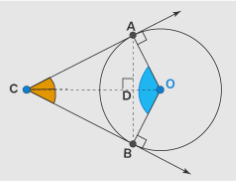 Two Tangents Theorem