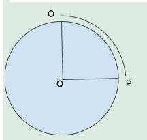 What is Arc Length