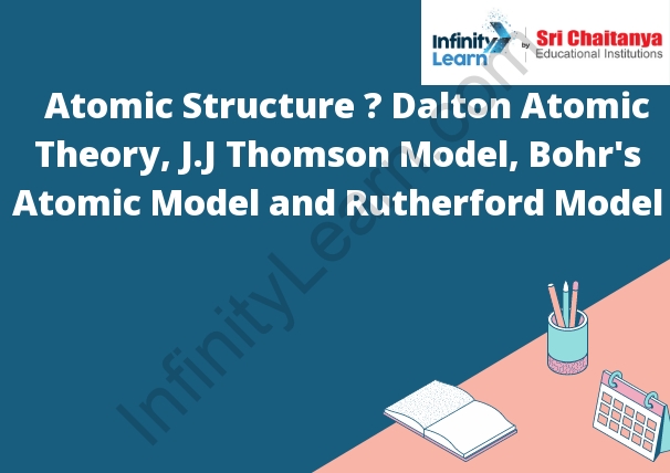 Atomic Structure - Theories of Dalton Atomic Theory, J.J Thomson Model, Bohr's Atomic Model and Rutherford Model