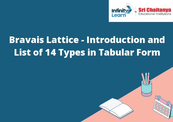 Bravais Lattice - Introduction and List of 14 Types in Tabular Form