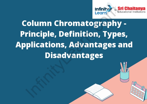 column chromatography images