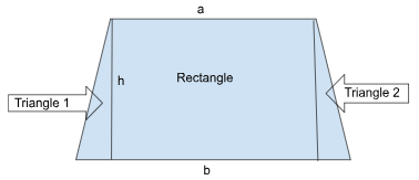 Derivation of Area of a Trapezium