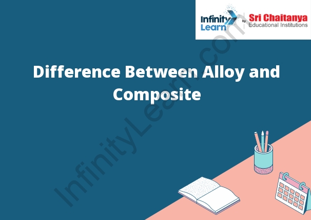 Difference Between Alloy and Composite