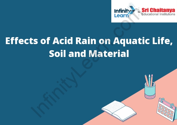 Effects of Acid Rain on Aquatic Life, Soil and Material