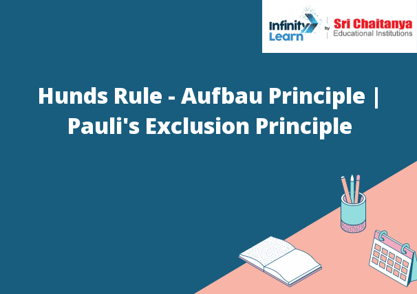 Hund's Rule- Aufbau Principle | Pauli's Exclusion Principle