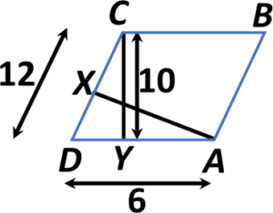 Class 6 Area of a Parallelogram - Examples
