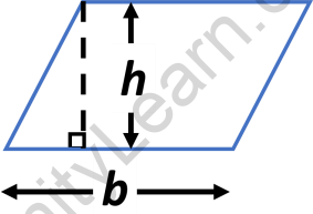 Area of a Parallelogram class 8 