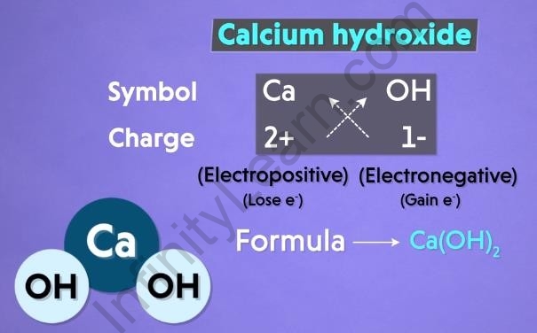 Hydroxide formula calcium Calcium Hydroxide