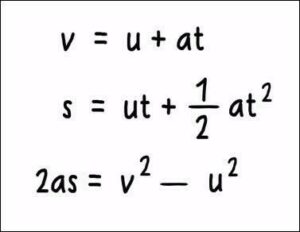 Equations of Motion: Understanding Kinematics in Physics