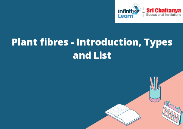 Plant fibres - Introduction, Types and List