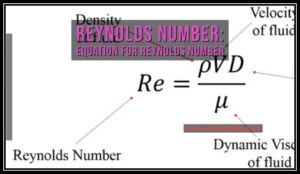 Reynolds Number