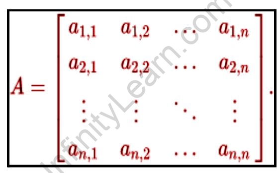 JEE Mathematics Important Topics