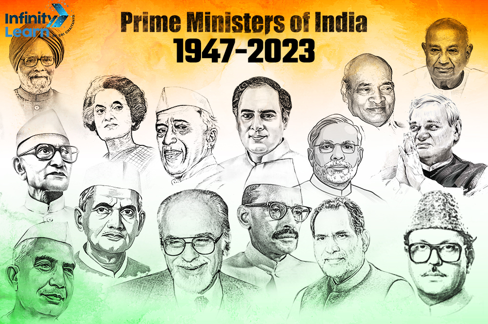 india prime minister list