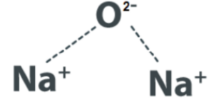 Sodium oxide formula