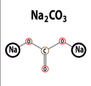 Sodium carbonate Formula 