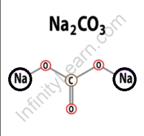 sodium-carbonate-formula-uses-formula-and-structure-infinity-learn