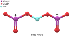 Lead Nitrate Formula