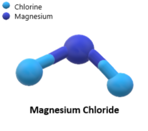 Magnesium Chloride Formula 