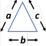 Triangle Formulae 