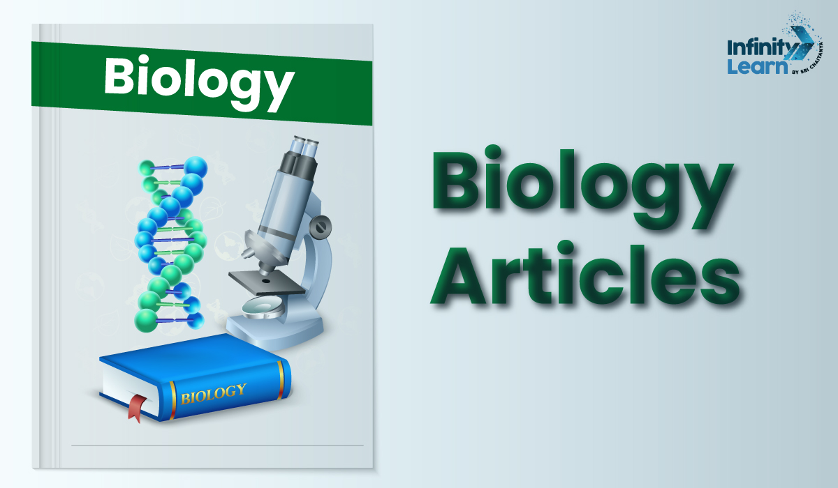List of all Biology Articles