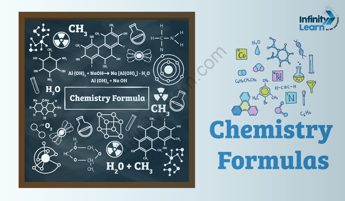 List of all Chemistry Formulas