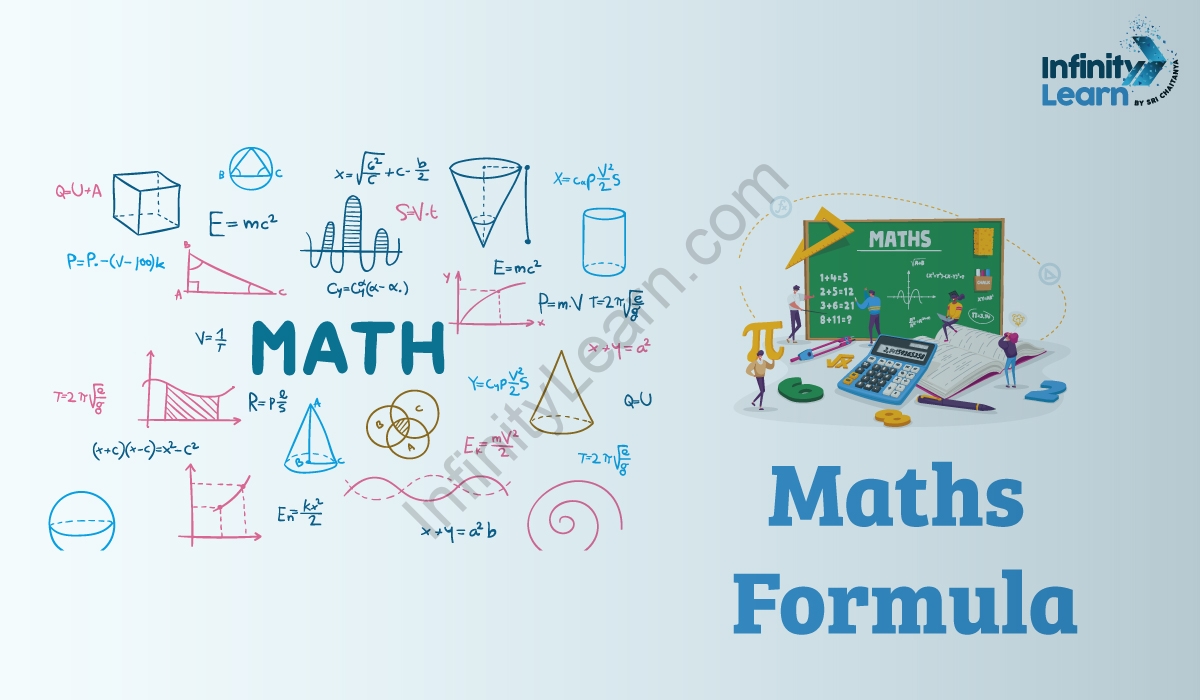 List of All Math Formulas