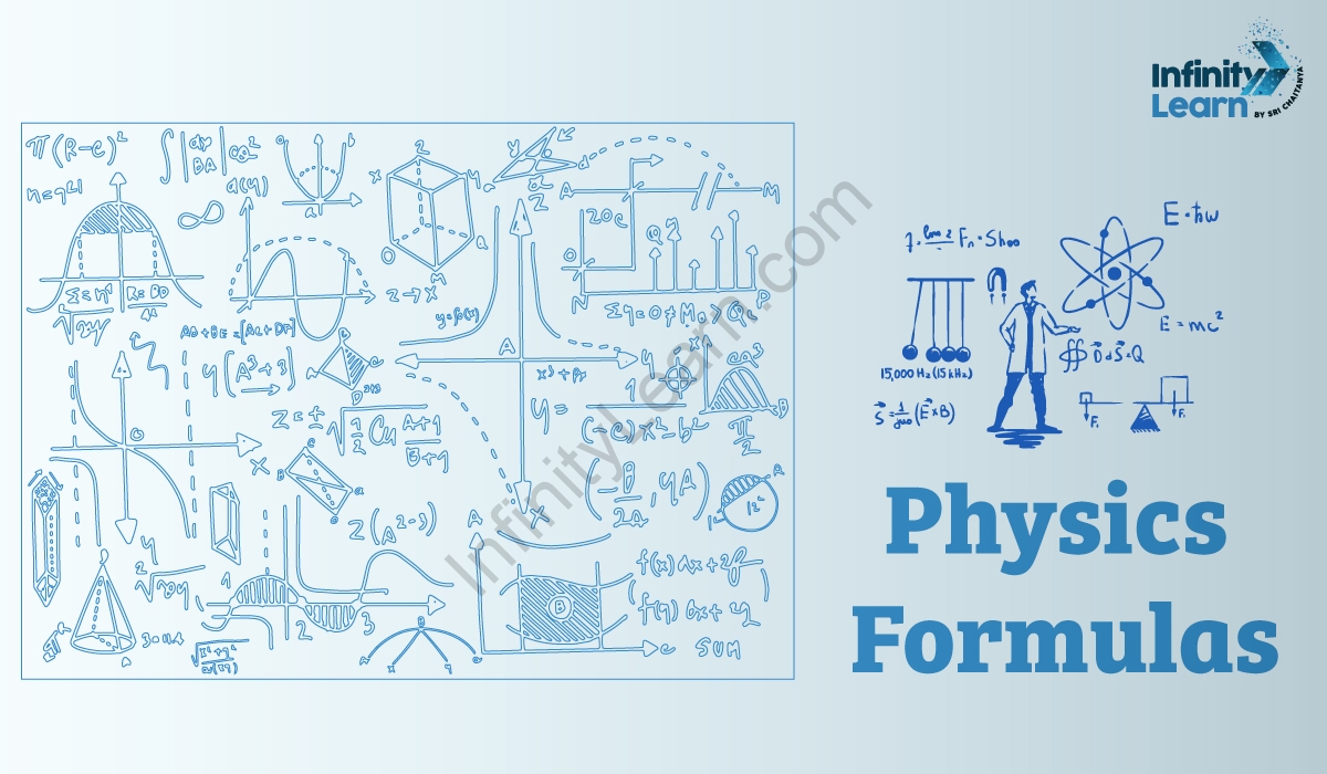 List of all physics formulas
