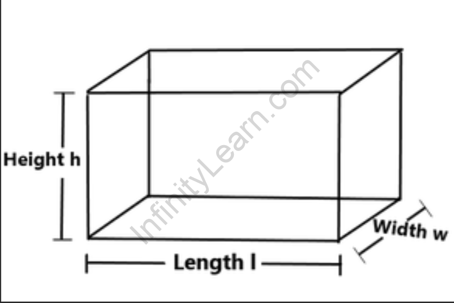 Surface Area Formulas - Infinity Learn by Sri Chaitanya