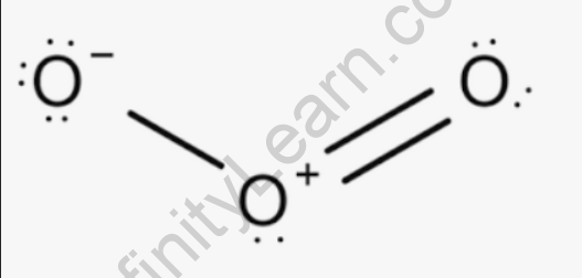 Ozone Formula - Infinity Learn by Sri Chaitanya