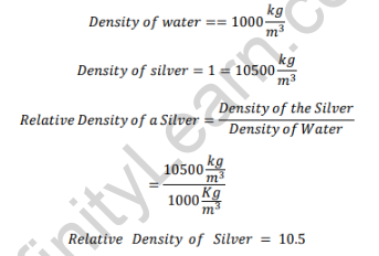 Relative Density of Silver 