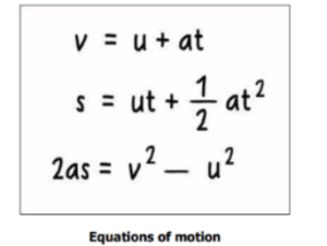 kinematics equation