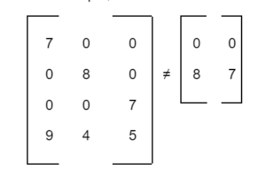 Equality of Matrices Conditions