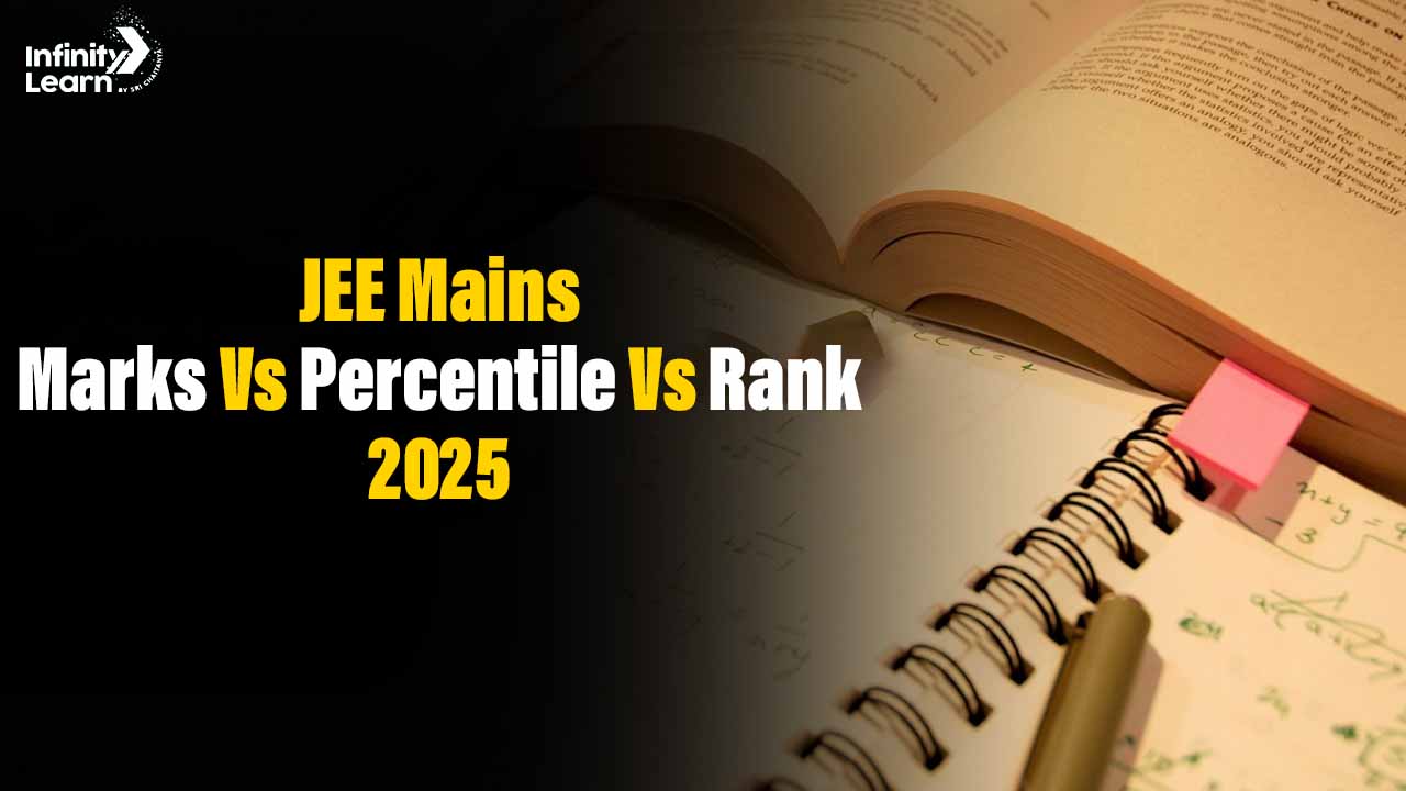 JEE Mains Marks Vs Percentile Vs Ranks 2025