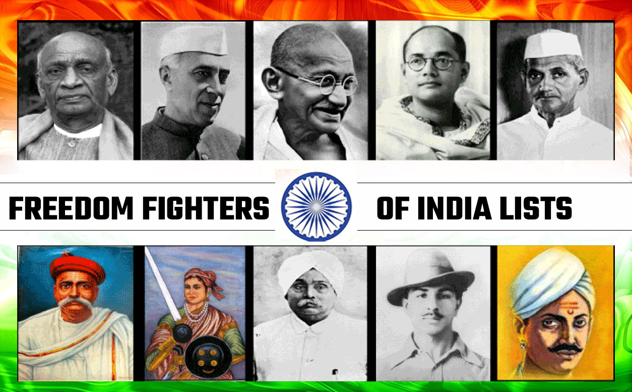 Freedom Fighters of India (1857 to 1947) List, Names and Contribution