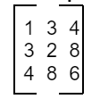 Symmetric matrix