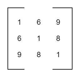 Symmetric matrix