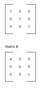 matrix A and B
