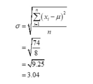  standard deviation of the given ungrouped