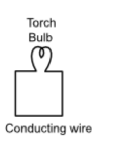 torch bulb conducting wire