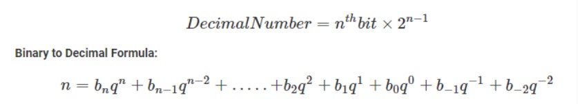 Binary to Decimal Formula