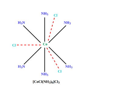 [Co(NH3)6]Cl3