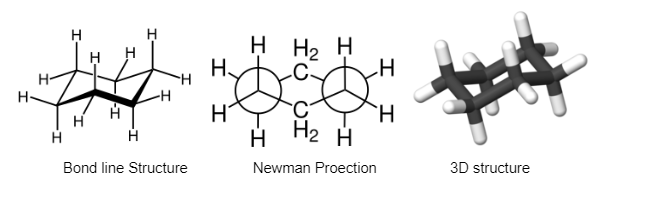 Cyclohexane newman projection