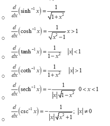 Derivatives of inverse hyperbolic functions