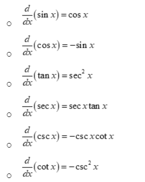 Derivatives of trigonometric functions