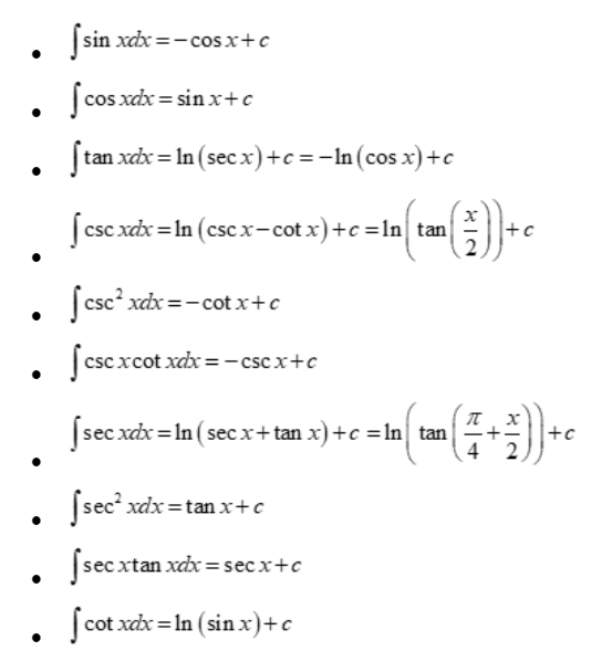 Integral formulae for Trigonometric functions