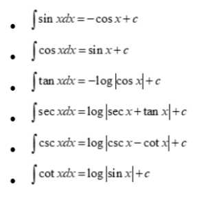 Integration of Sec x - Using partial fractions & substitution method